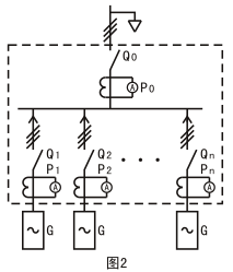 新型試驗方法.png